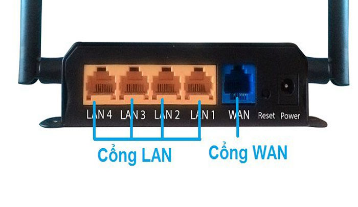Cổng LAN và cổng WAN khác nhau như thế nào?